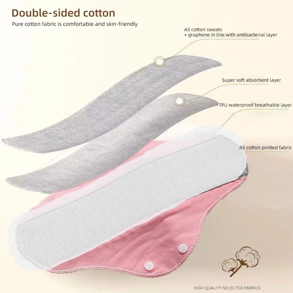 Yeniden Kullanılabilir Yetişki - Period Panty Absorbent incelemesi ve fiyatı